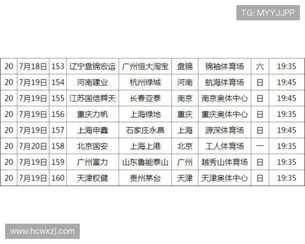 足球赛事大全及时间（足球赛事时间表2020）sports